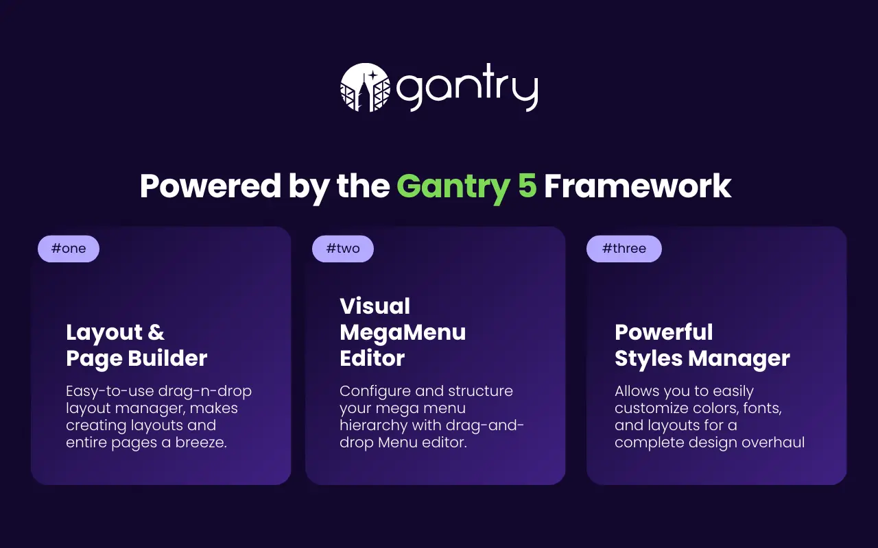 Powered by Gantry 5